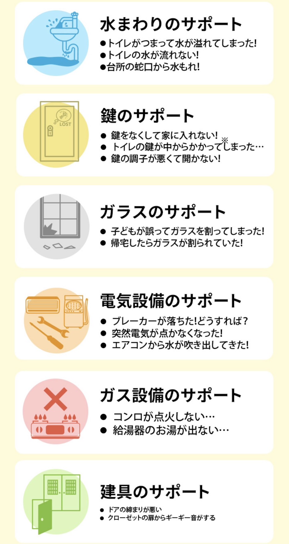 その他